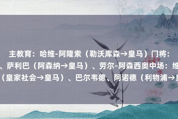 主教育：哈维-阿隆索（勒沃库森→皇马）门将：库尔图瓦后卫：吕迪格、萨利巴（阿森纳→皇马）、劳尔-阿森西奥中场：维尼修斯、祖比门迪（皇家社会→皇马）、巴尔韦德、阿诺德（利物浦→皇马）时尚：贝林厄姆、姆巴佩、居勒尔    体育赛事直播