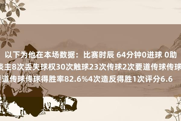以下为他在本场数据：比赛时辰 64分钟0进球 0助攻0次射门0次尝试过东谈主8次丢失球权30次触球23次传球2次要道传球传球得胜率82.6%4次造反得胜1次评分6.6    体育赛事直播